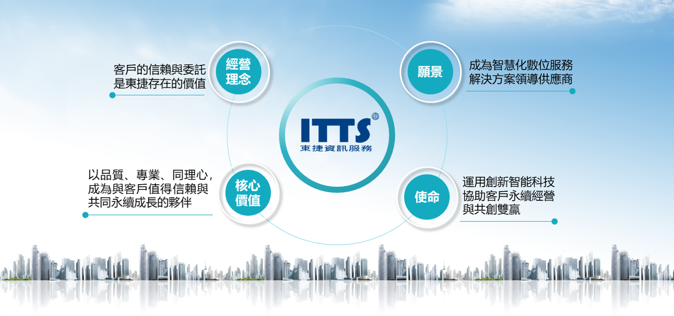 itts mission