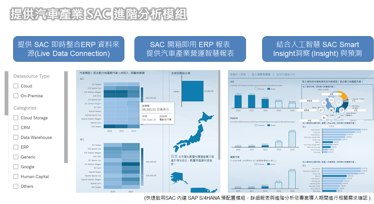 sap qpps 3